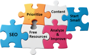 info-graphic of 6 Expert Tips for Affordable Small Business Websites