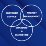 image of business development Venn diagram